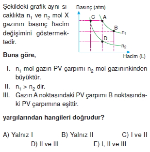 Gazlarkonutesti2003