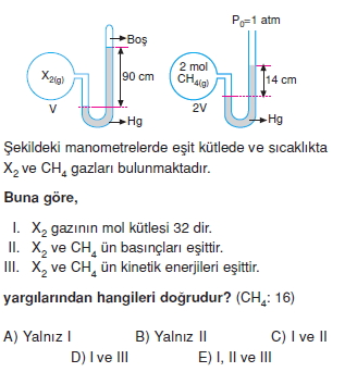 Gazlarkonutesti2011