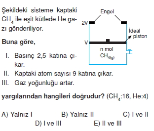 Gazlarkonutesti2012