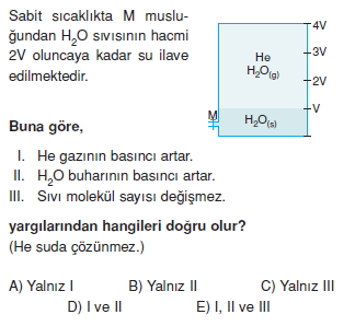 Gazlarkonutesti3004