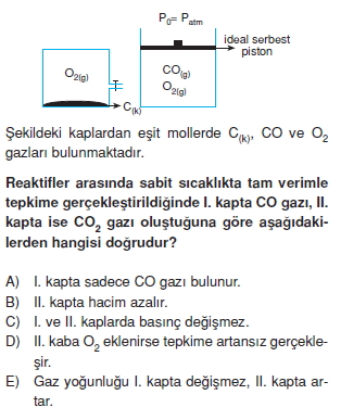 Gazlarkonutesti3007