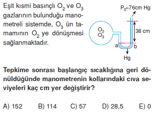 Gazlarkonutesti3008