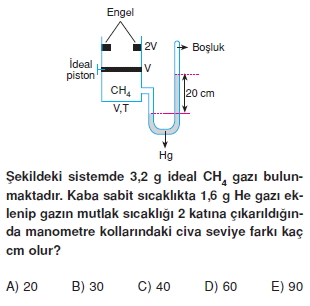 Gazlarkonutesti4007