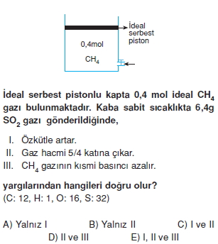 Gazlarkonutesti4011