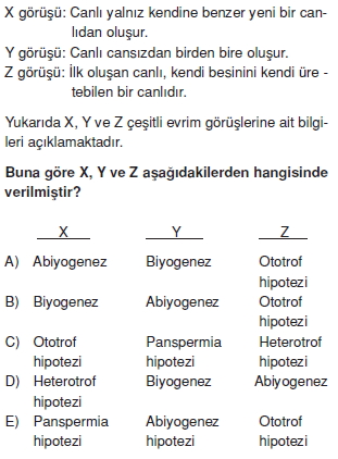 HayatinbaslangiciileilgiligörüslercanlilardabiyolojiIIdavraniscözümlütest1002