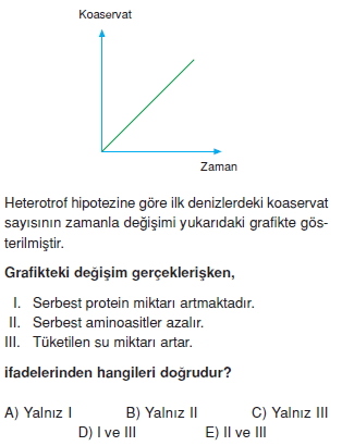 HayatinbaslangiciileilgiligörüslercanlilardabiyolojiIIdavraniscözümlütest1003