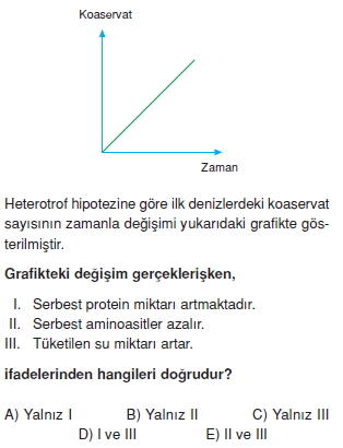 HayatinbaslangiciileilgiligörüslercanlilardabiyolojiIIdavraniscözümlütest1003