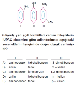 Hidrokarbonlarkonutesti4004