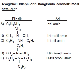 Karbonhidratlarazottürevlerivearomatikbilesiklerikonutesti1002