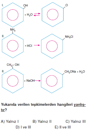 Karbonhidratlarazottürevlerivearomatikbilesiklerikonutesti2001