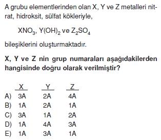 Kimyasalbaglarvebilesiklerkonutesti2004