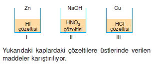 Kimyasalbaglarvebilesiklerkonutesti2008