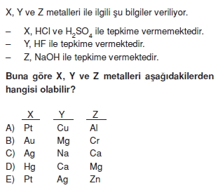 Kimyasalbaglarvebilesiklerkonutesti2010