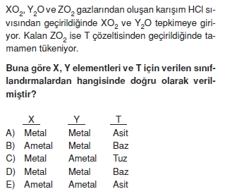 Kimyasalbaglarvebilesiklerkonutesti2013