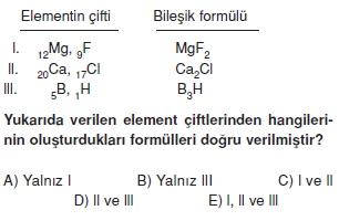 Kimyasalbaglarvebilesiklerkonutesti3002