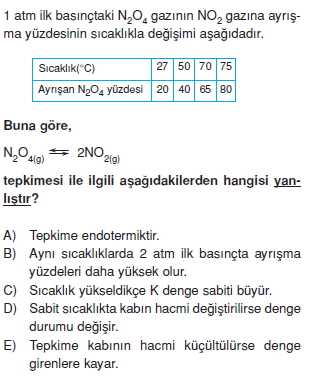 Kimyasaltepkimelerdedengekonutesti1011