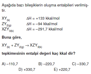 Kimyasaltepkimelerdeenerjikonutesti2004