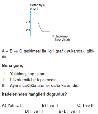 Kimyasaltepkimelerdeenerjikonutesti3012