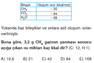 Kimyasaltepkimelerdeenerjikonutesti4011