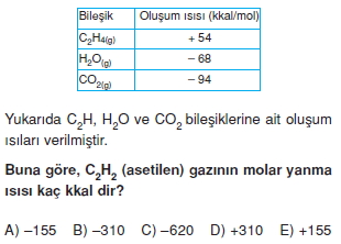 Kimyasaltepkimelerdeenerjikonutesti4012