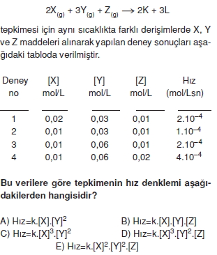 Kimyasaltepkimelerdehizkonutesti1005