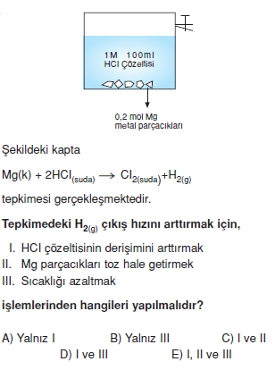 Kimyasaltepkimelerdehizkonutesti1011