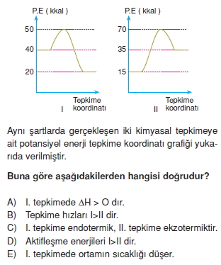 Kimyasaltepkimelerdehizkonutesti2007