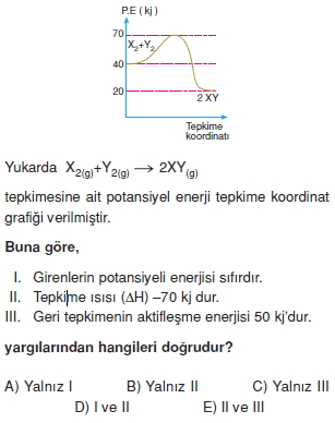 Kimyasaltepkimelerdehizkonutesti2010