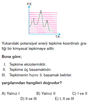 Kimyasaltepkimelerdehizkonutesti3007