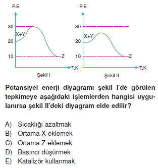 Kimyasaltepkimelerdehizkonutesti4001