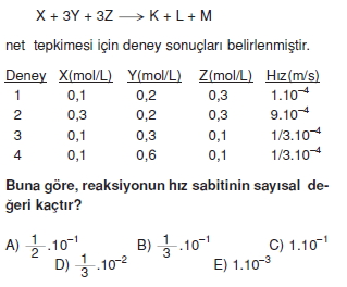 Kimyasaltepkimelerdehizkonutesti4004