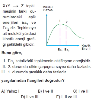 Kimyasaltepkimelerdehizkonutesti4006