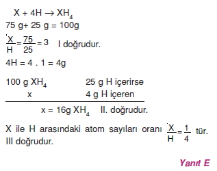 Kimyasal Yasalar Cozumlu Test 1 Bilgicik Com Bilgicik Com