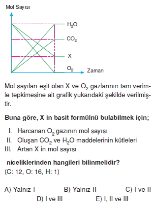 Kimyasalyasalarhesaplamalarkonutesti1001