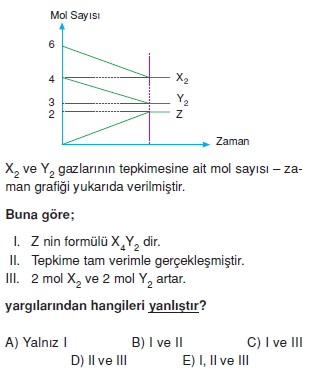 Kimyasalyasalarhesaplamalarkonutesti1002