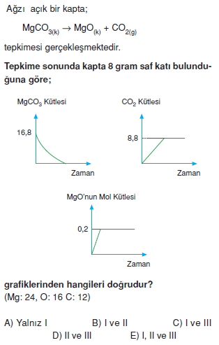 Kimyasalyasalarhesaplamalarkonutesti1004