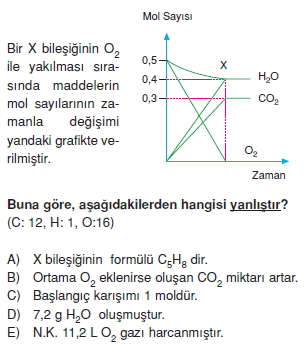 Kimyasalyasalarhesaplamalarkonutesti2007