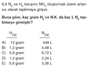 Kimyasalyasalarhesaplamalarkonutesti2011