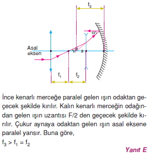 MerceklerveAydinlanmacozumler1001