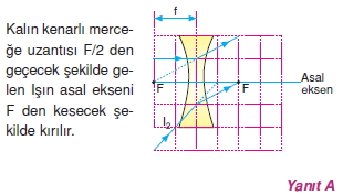 MerceklerveAydinlanmacozumler1002