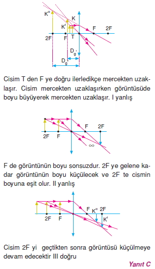 MerceklerveAydinlanmacozumler2001