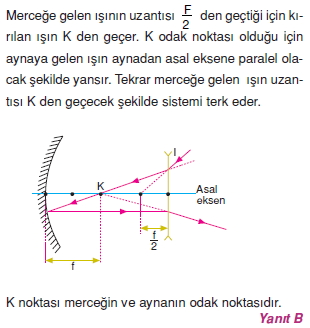 MerceklerveAydinlanmacozumler2004