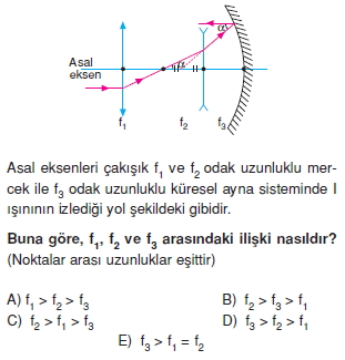 MerceklerveAydinlanmacozumlutest1001