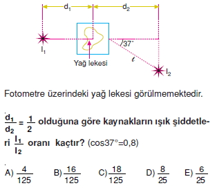 MerceklerveAydinlanmacozumlutest1008