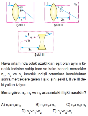 MerceklerveAydinlanmacozumlutest2002