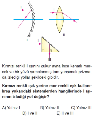 MerceklerveAydinlanmacozumlutest2003