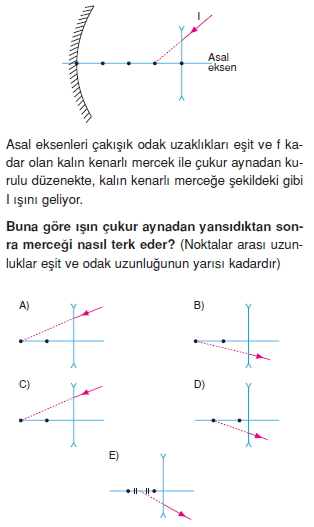 MerceklerveAydinlanmacozumlutest2004