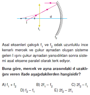 MerceklerveAydinlanmacozumlutest2005