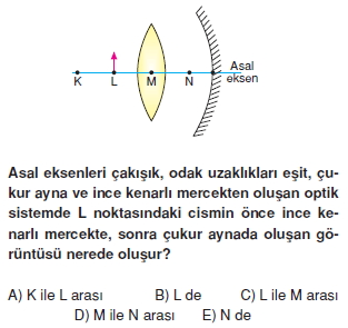 MerceklerveAydinlanmatest1002