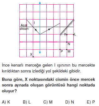 MerceklerveAydinlanmatest1003